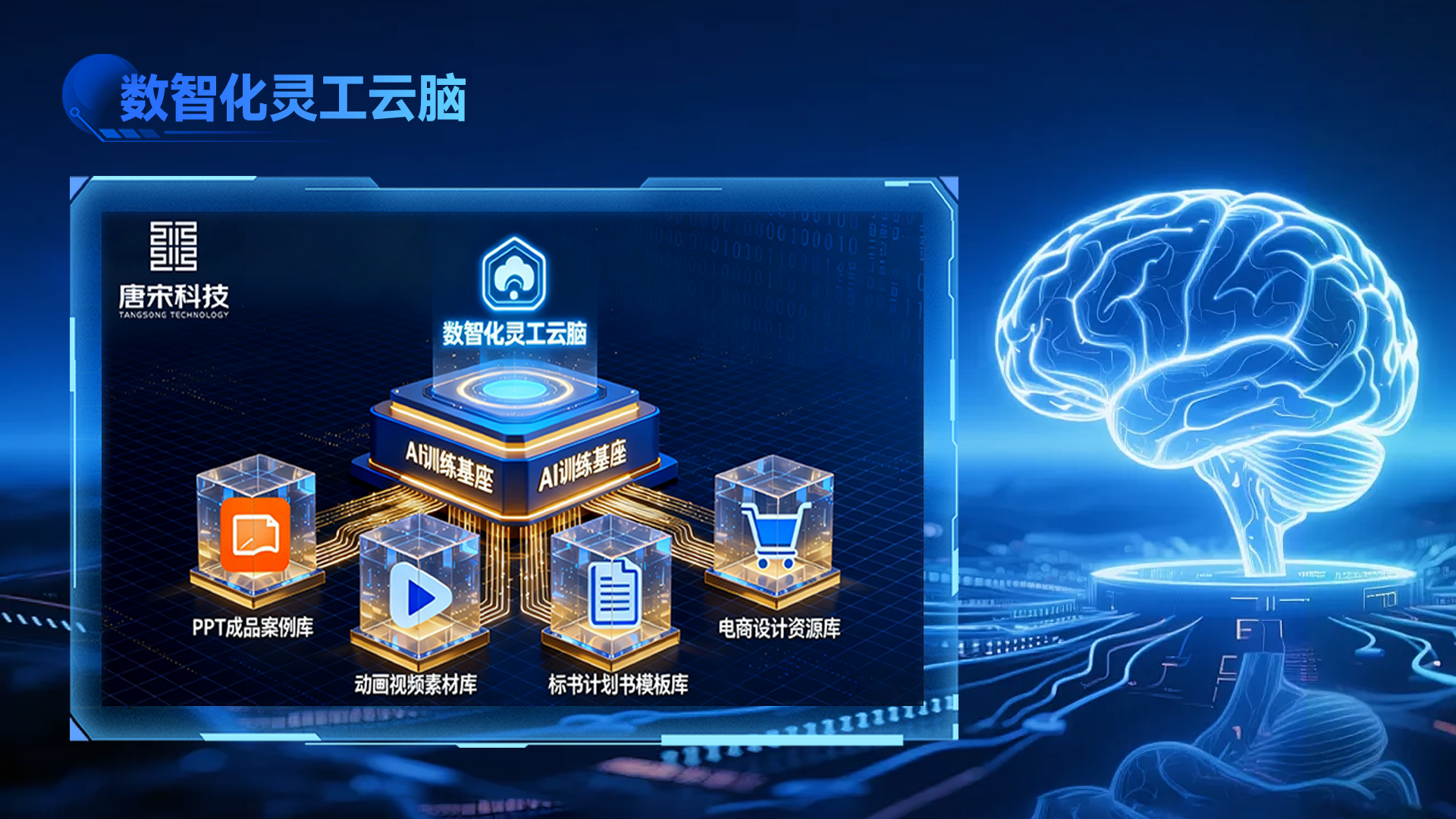 数智化灵工云脑
